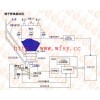 水泥熟料 長石 化工原料 石灰石 石膏 廠家價格 圖片視頻 求購粉料