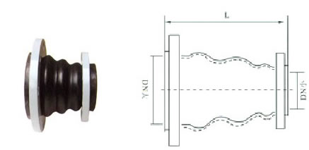 遼陽JGD-D型橡膠剪切隔震器異徑橡膠接頭的8個特點阿里巴巴十大管道供應商華榮供水！
