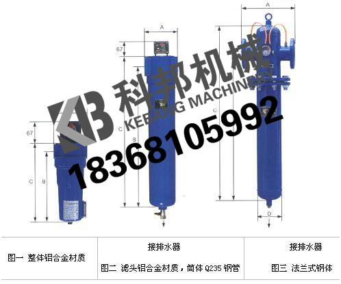 特價批發壓縮空氣管路過濾器