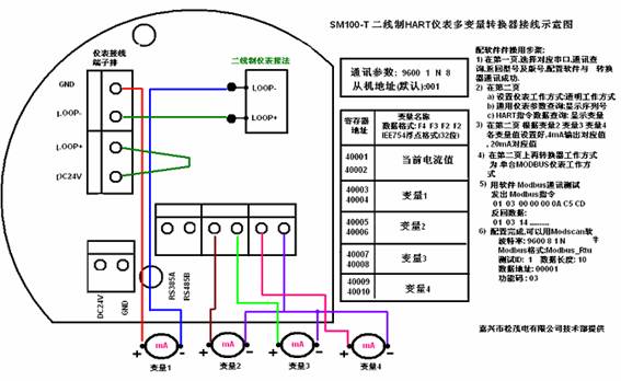 1.與二線制儀表接線示意圖