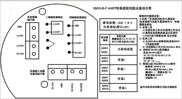 3.SM100-B-F轉換器接線示圖