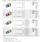 西門子APT  LA39(B)(B1)(B2)(B3)系列按鈕特價現貨