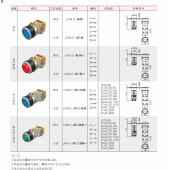 特價銷售 LA39(C)，(C1)(C2)(C3)系列按鈕【金屬中座】