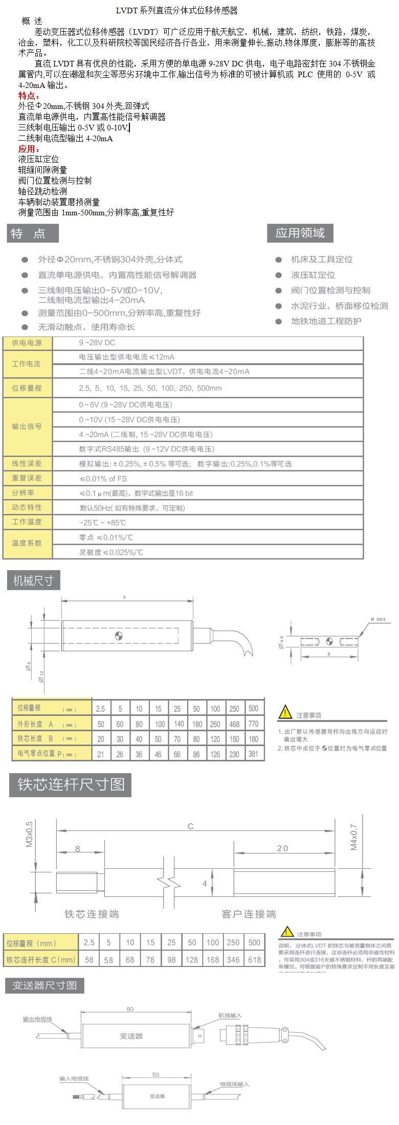 未標(biāo)題-1