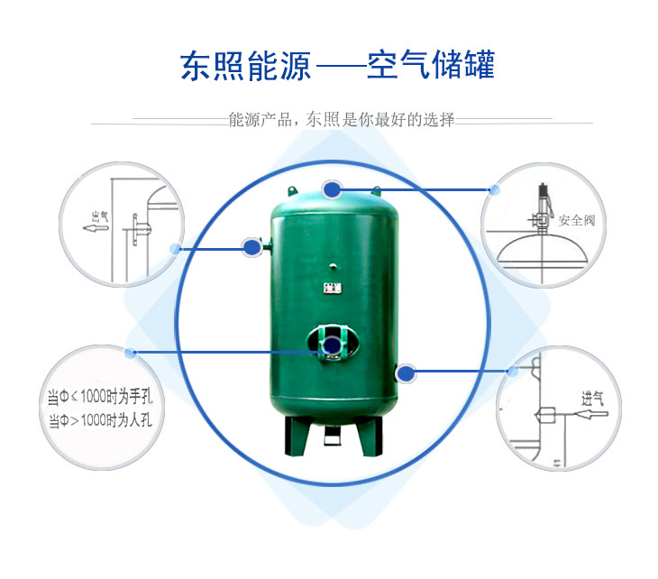 儲氣罐分解圖