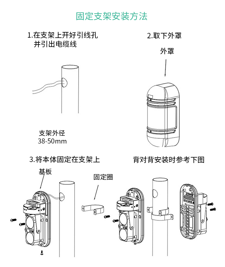 兩光束紅外對射報警器_08