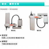 壁掛、翻轉(zhuǎn)機(jī)型：YK300xGS   YK400xGS YK500xGS