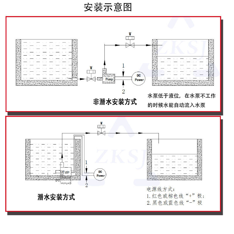 帶水印水泵配置及結構介紹_副本