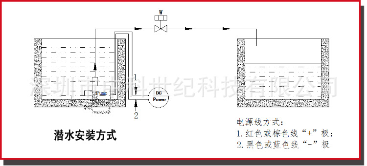 帶水印水泵配置及結(jié)構(gòu)介紹_副本