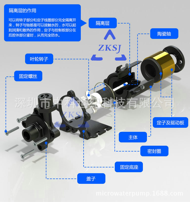 產品爆炸圖改