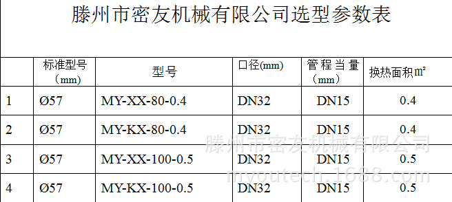 密友機(jī)械換熱器選型表