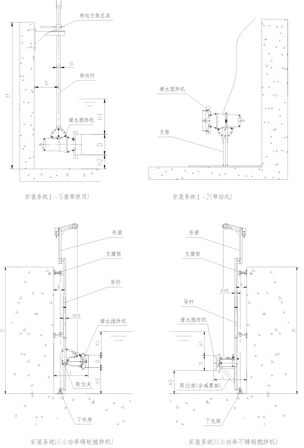 鑄件式潛水?dāng)嚢铏C3