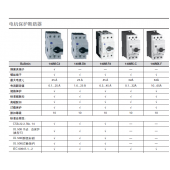 Allen-Bradley?1489系列微型斷路器