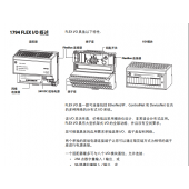 美國Allen-Bradley 1783-US5T交換機特價現貨