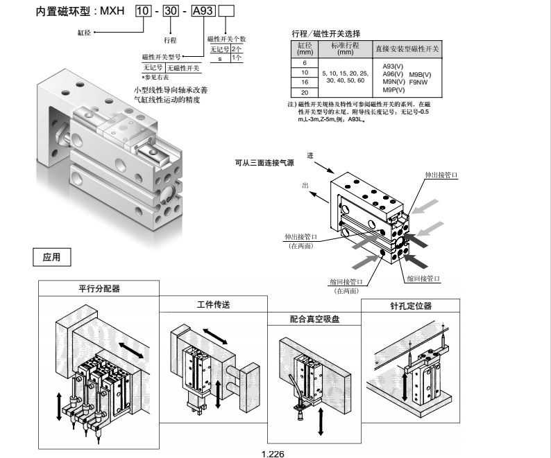 MXH10-40(1)