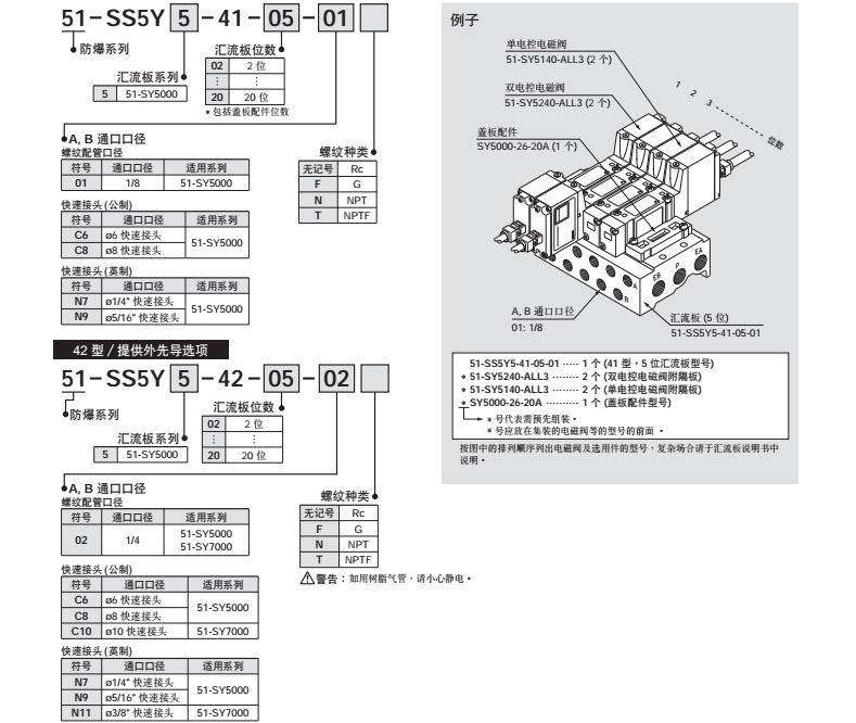 匯流板1