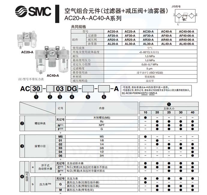 AC30-03A