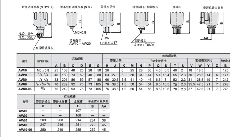 AW10-40(1)