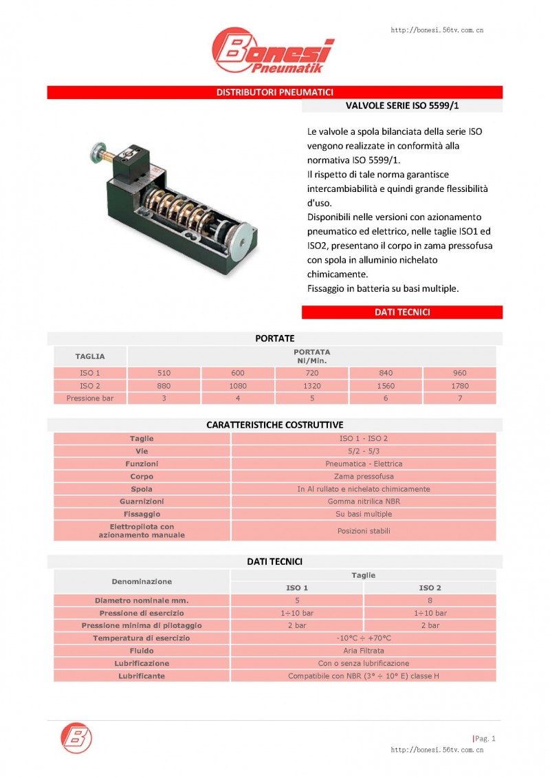 意大利bonesi氣動閥ISO 5599/1系列