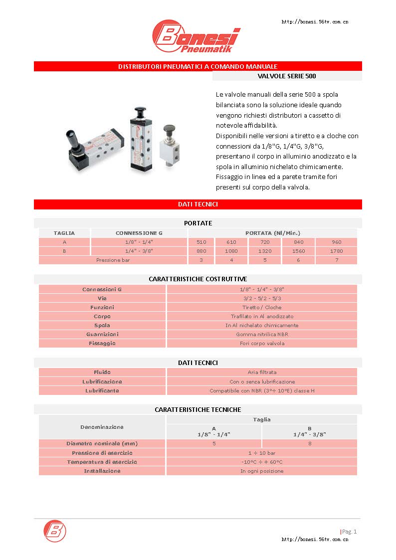 意大利bonesi手動閥500系列