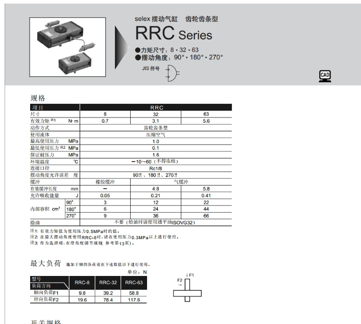 CKD擺動氣缸RRC系列8