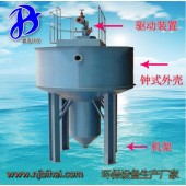 沉砂池除砂機XLCS-180旋流式砂水分離器 提砂裝置污水處理除砂機