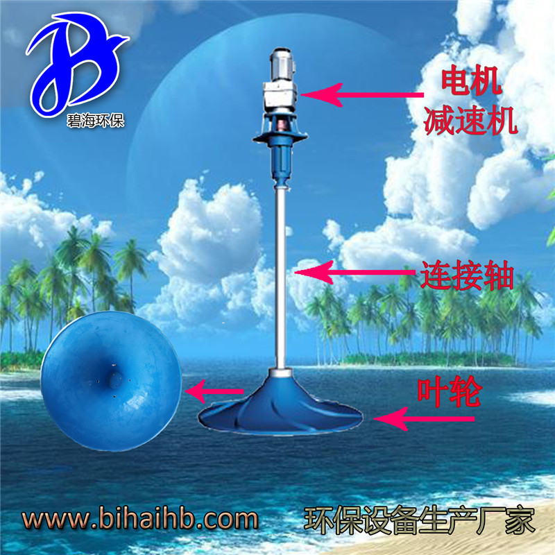 雙曲面攪拌機1