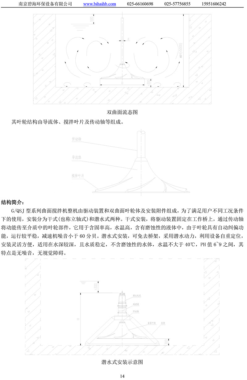 雙曲面攪拌機2