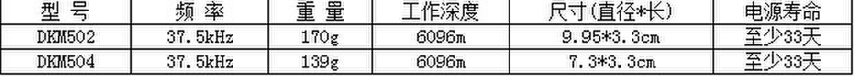 DKM502/DKM504航海聲學定位信標