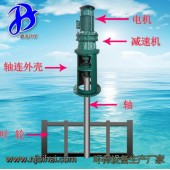 加厚加固型攪拌機 板框式攪拌機