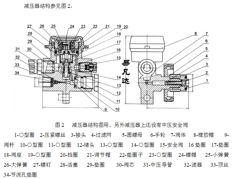 GA124-2013新3C正壓式消防空氣呼吸器