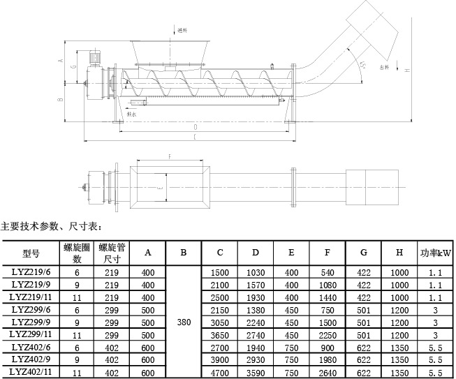 原理及用途