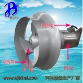 碧海牌 定制配套污水攪拌機