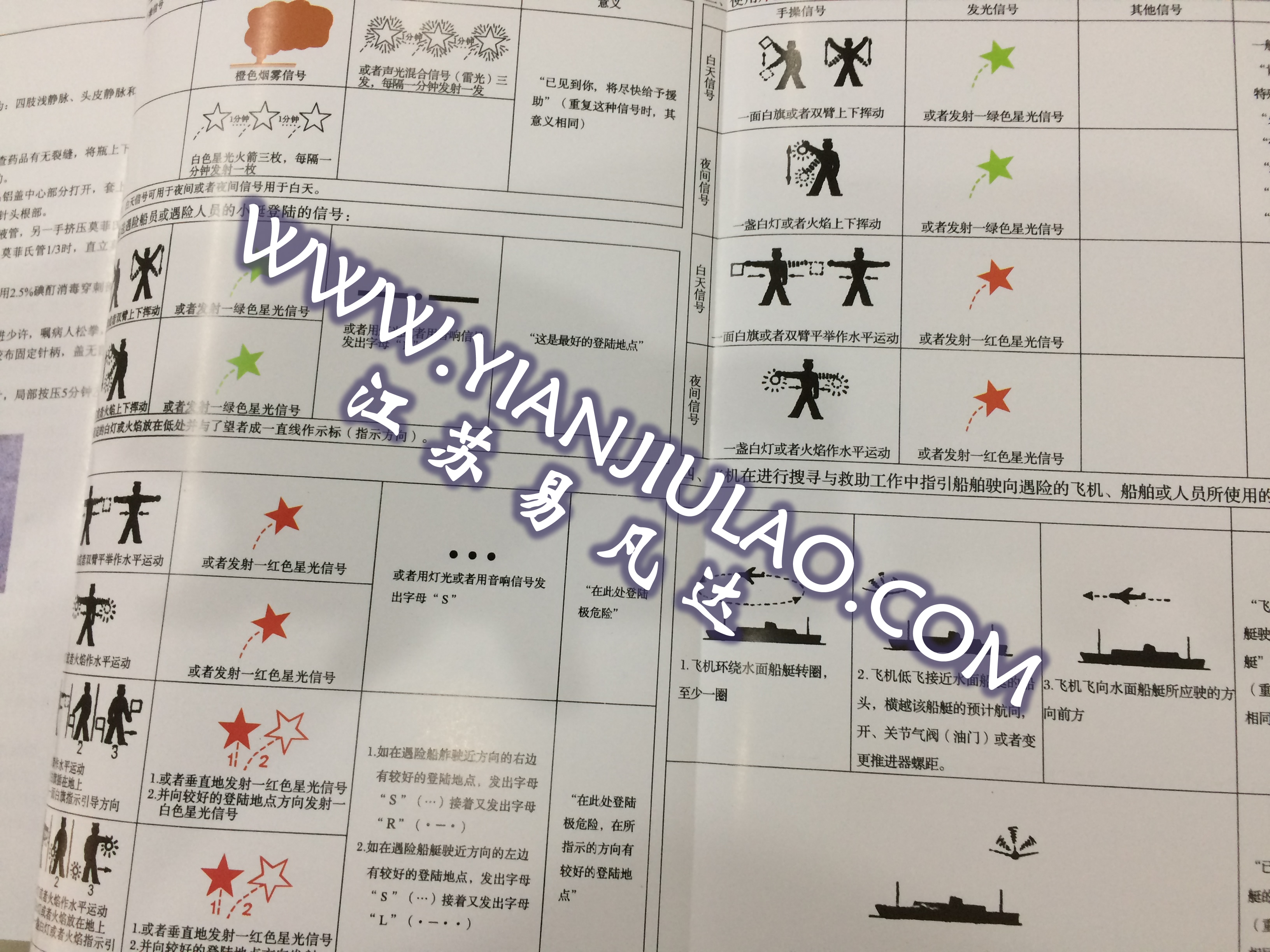 2015新版船用訓練手冊,solas training manual訓練手冊