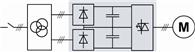 Medium voltage AC drives ACS 6000 LSU diagram