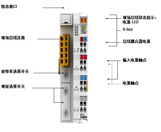 bk7150-1