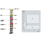 BECKHOFF倍福KL1402, KL1412