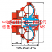 大連液力偶合器YOX600采購批發