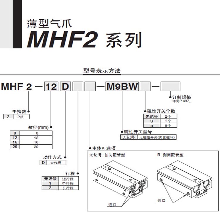 MHF2-16D1 (2)