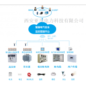 智慧式電氣安全全方位監(jiān)控管理系統(tǒng)專家廠家火熱招商中