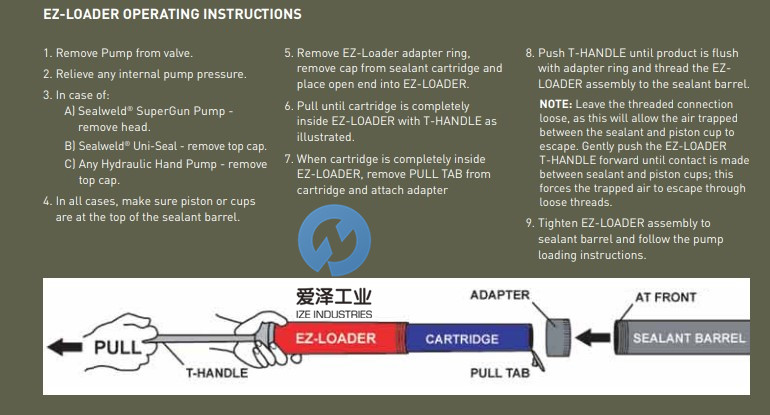 SEALWELD注脂器G-EZ-LOADER 愛澤工業 izeindustries(1).jpg