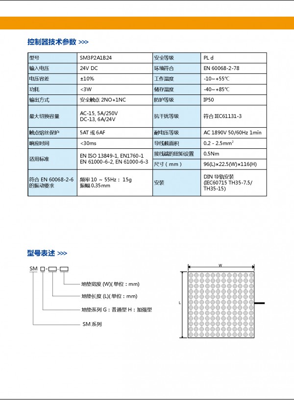 SM安全地墊三折頁03