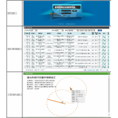 施工工地升降機可視化管理系統  施工工地升降機監控系統