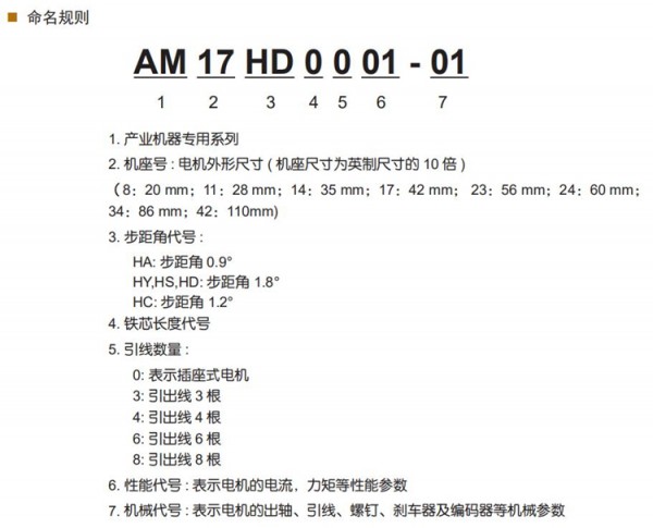 步進電機,伺服電機,直流無刷電機,電機驅動器,集成式電機