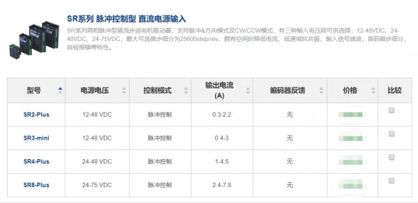 MOONS 步進(jìn)電機(jī)馬達(dá)驅(qū)動(dòng)器 鳴志驅(qū)動(dòng)器