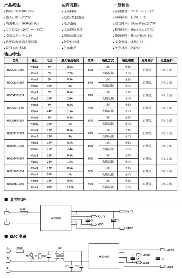 750詳情