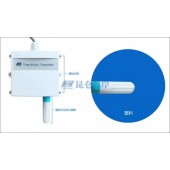 北京昆侖海岸JWSK-6ACW工業(yè) 高精度防護溫濕度變送器