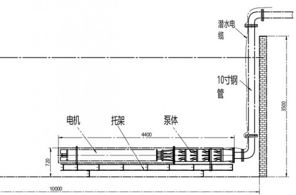 臥式安裝