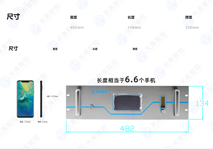 小圖手機對比