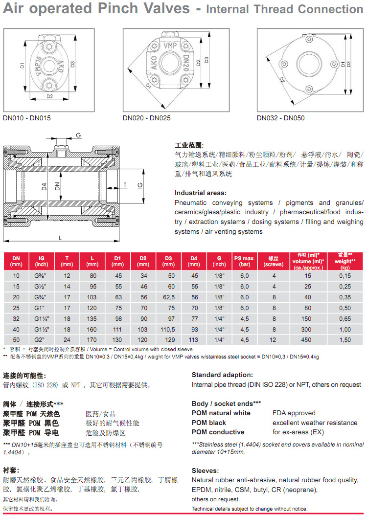 VMP氣動管夾閥參數